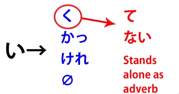 Pasted image 20250603120057.png