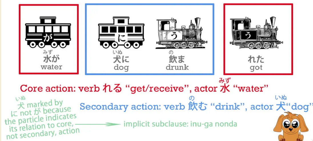 Pasted image 20250609145017.png