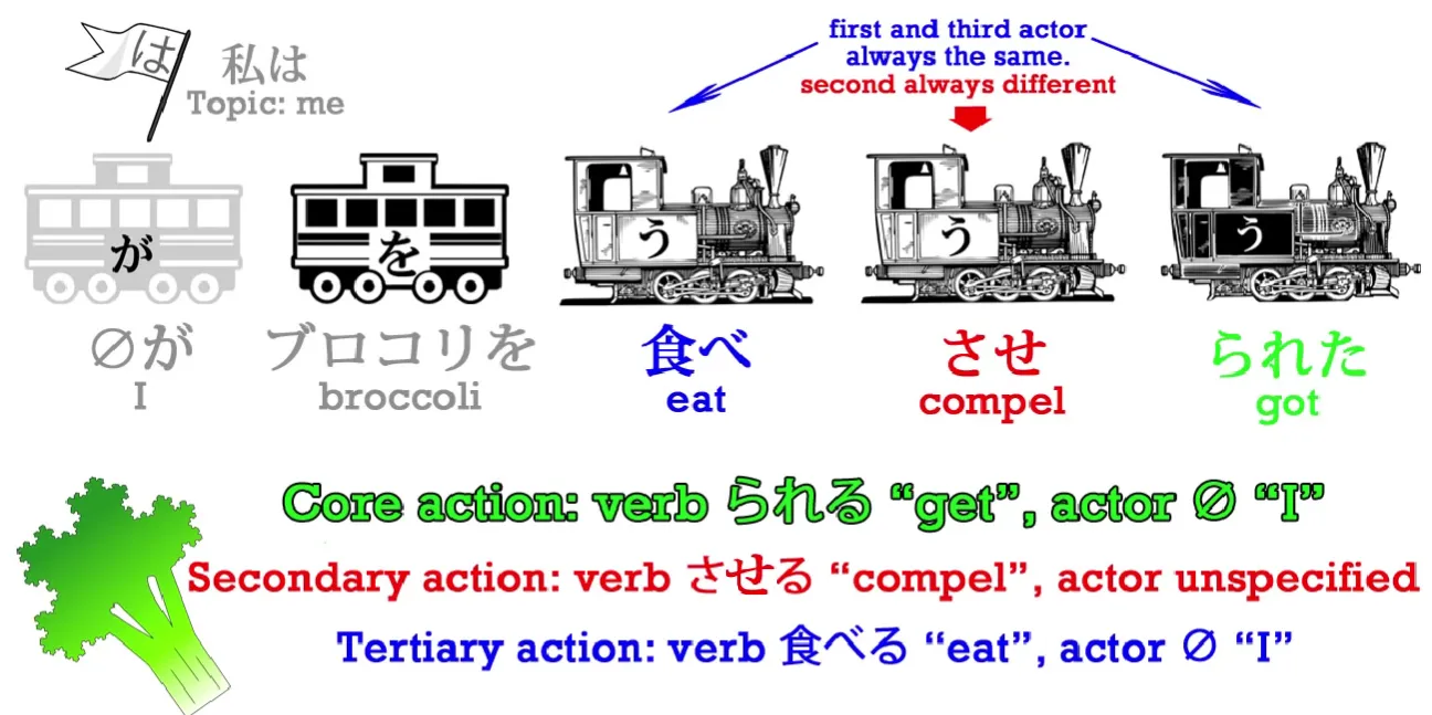 Pasted image 20250609150059.png